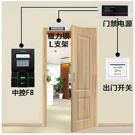 门禁系统安装考勤机安装人脸识别一体机安装